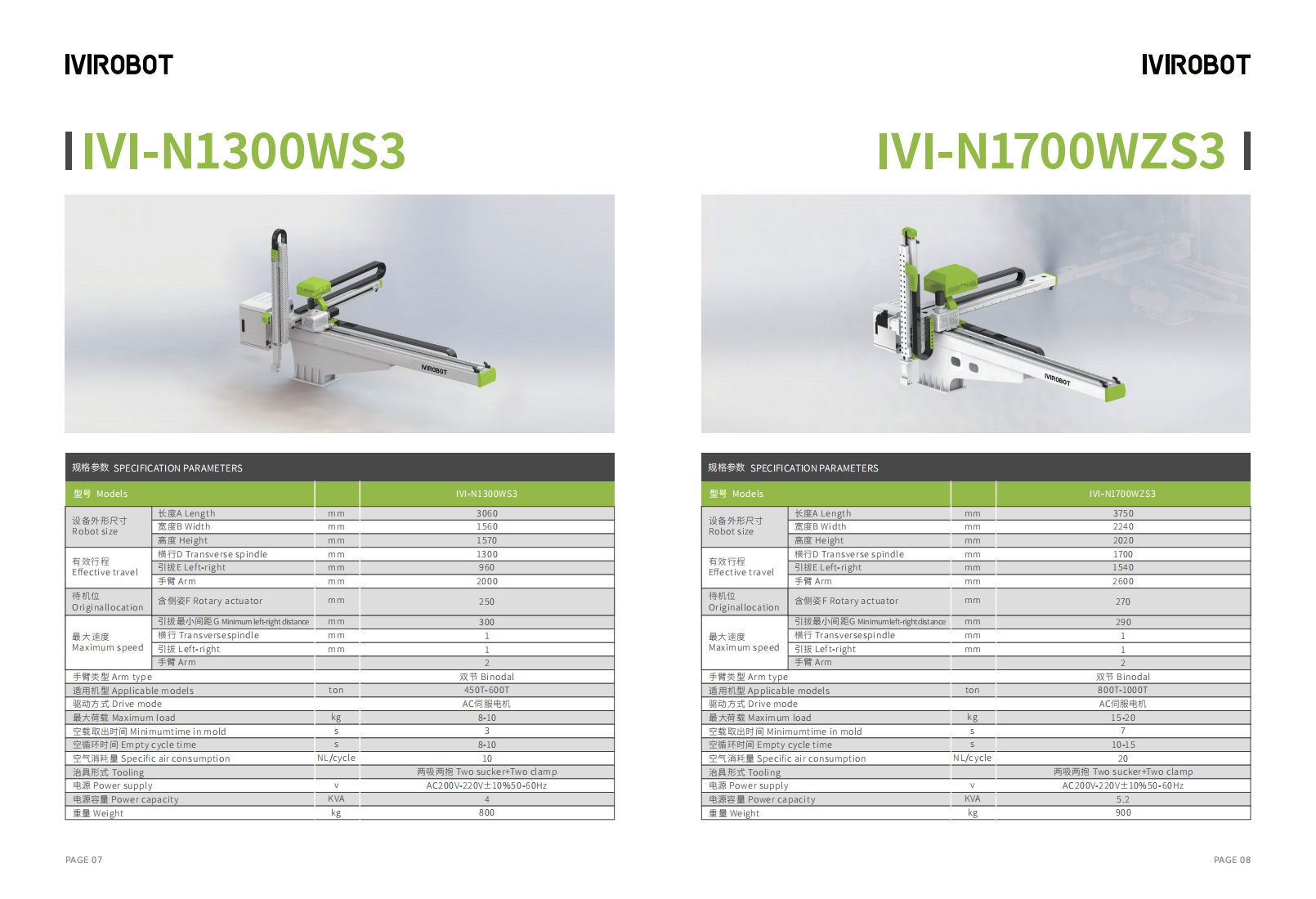 IVIrobot Catalog2