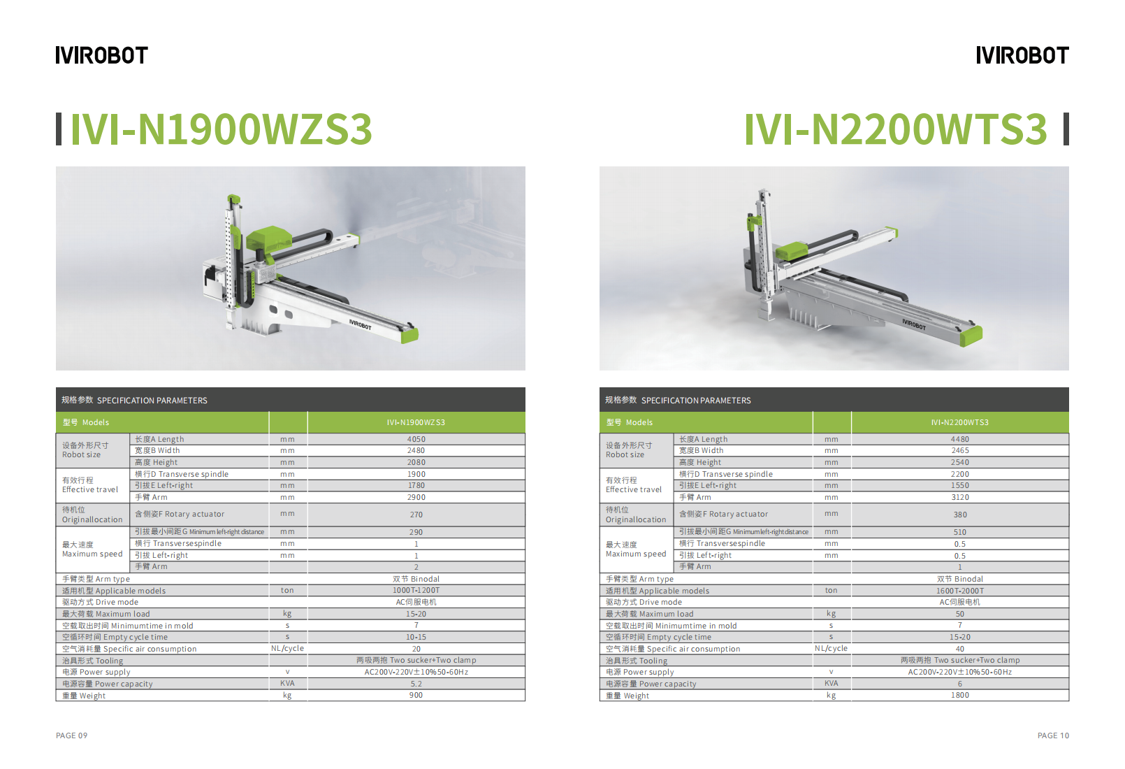 IVIrobot Catalog3